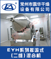 常州市震華干燥設備有限公司