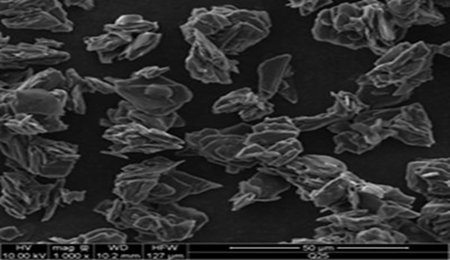 10萬噸+3萬噸！兩負極材料項目啟動