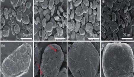 不同軟化點的瀝青對天然石墨包覆性能有何影響？