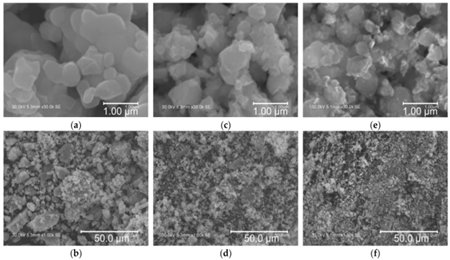 機械活化和碳包覆對鋰離子電池負極材料 TiNb2O7 電化學性能的影響