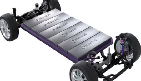 國軒高科(002074.SZ)：在進行鈉電池樣品開發和生產 半固態電池預計年底實現裝車