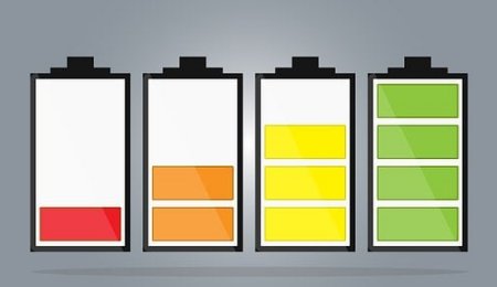 2022年中國鋰電池負極材料行業產業鏈上中下游市場分析