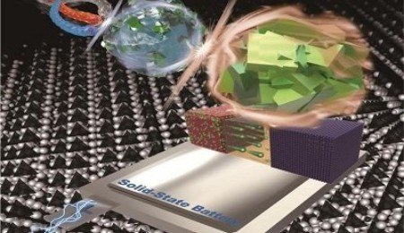 “文武雙全”的鹵化物固態(tài)電解質(zhì)