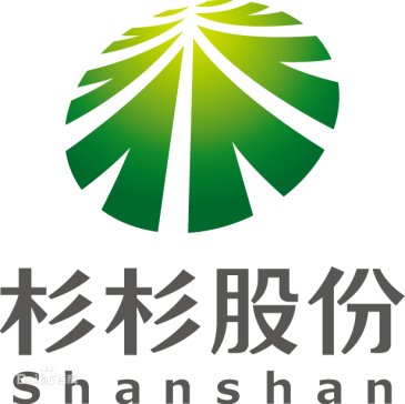 杉杉股份2022年營業收入217億元！凈利潤 26.9 億元