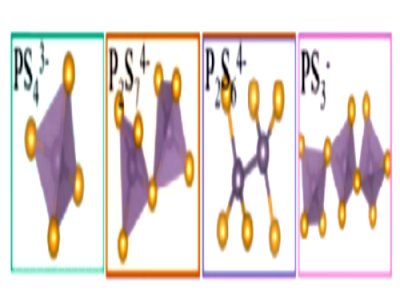 硫化物固態(tài)電解質(zhì)材料全景圖