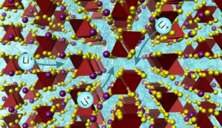 創(chuàng)新固體電解質(zhì)材料：為可持續(xù)電池領域帶來新希望