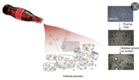 “可樂(lè)+三元”緩解鋰電能量焦慮？
