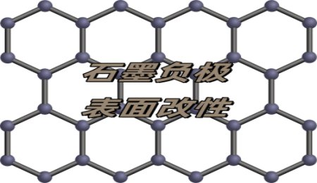 表面改性讓石墨負極突出重圍