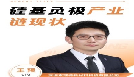 硅基負極產業鏈現狀