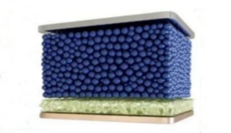 固態電池 “甩掉” 負極，能否一飛沖天？