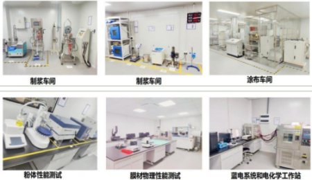 捷容新材：固態(tài)電解質(zhì)材料合成及隔膜涂覆