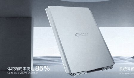 孚能科技獲動(dòng)力電池大訂單！