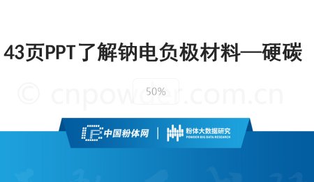 43頁PPT了解鈉電負極材料一硬碳