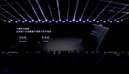 兩大龍頭領航！開啟鈉電真元年