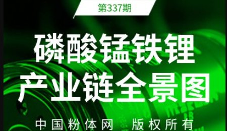 磷酸錳鐵鋰產(chǎn)業(yè)鏈全景圖