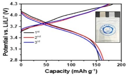 中國科學(xué)技術(shù)大學(xué)馬騁教授又一全固態(tài)電池低成本的解決方案